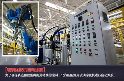 探秘北汽新能源工廠 年底投產A級電動車，新興能源技術研發驅動未來